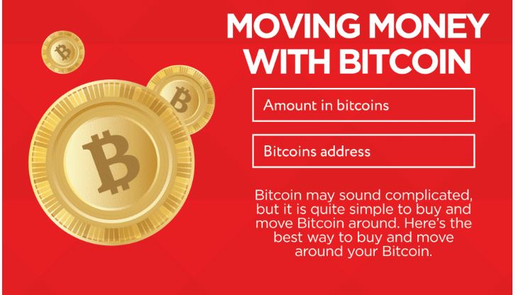 bitcoin transferir dinheiro